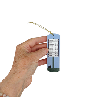 Hand holding an ornament with city names and temperatures on a white background
